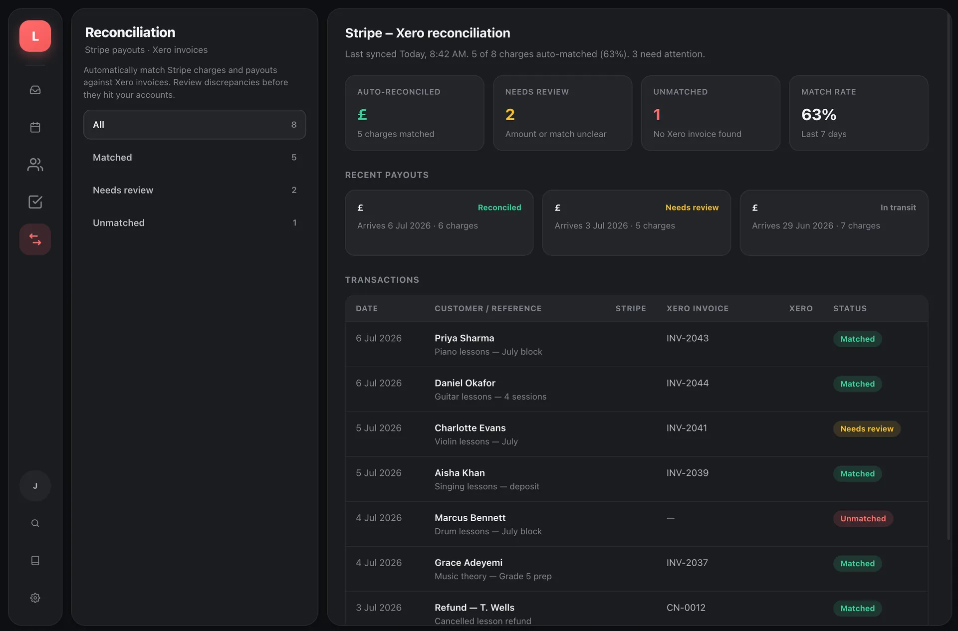 Anthem portal — calendar and slot holds
