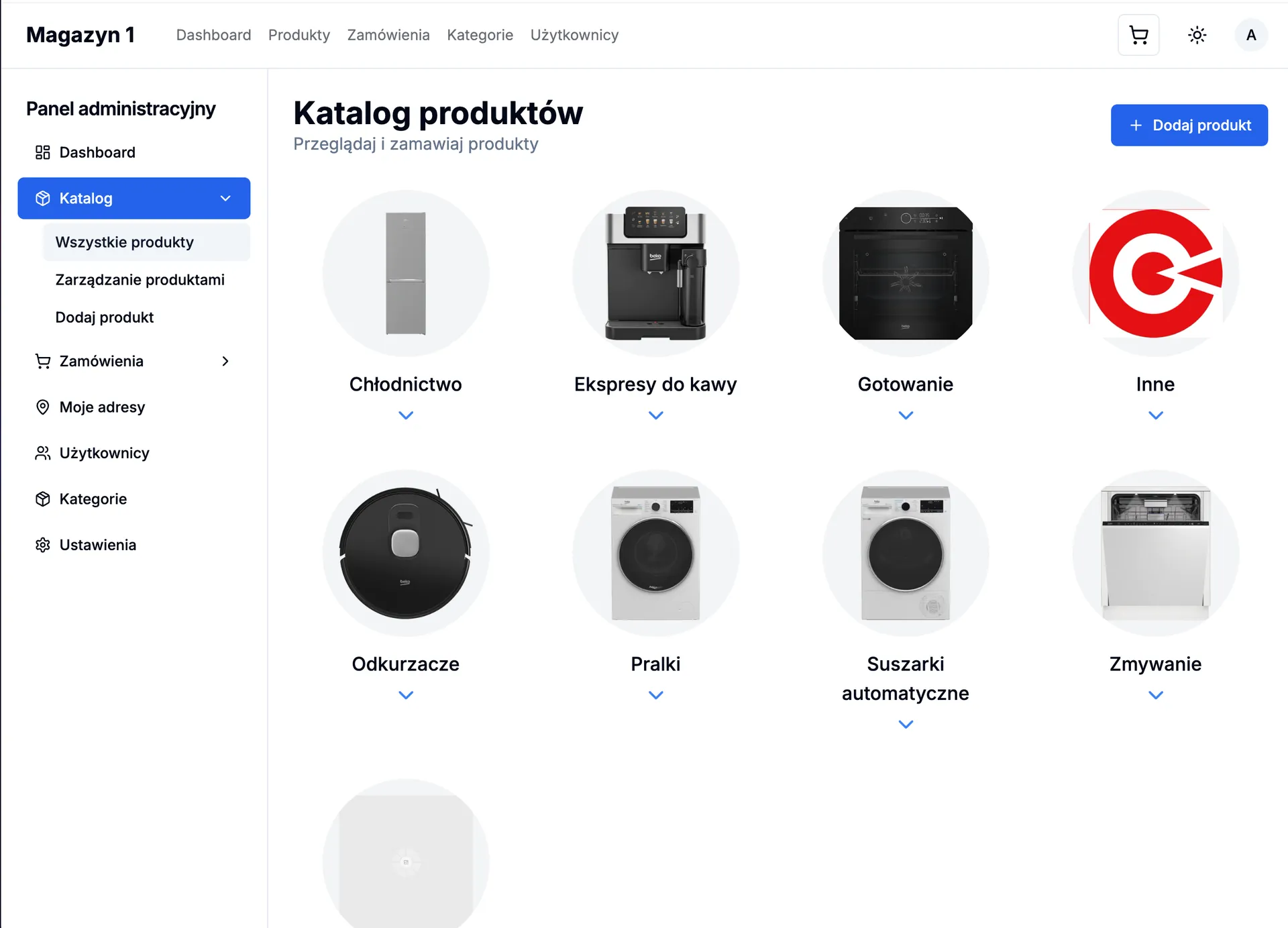 Beko PL WMS — warehouse dashboard overview