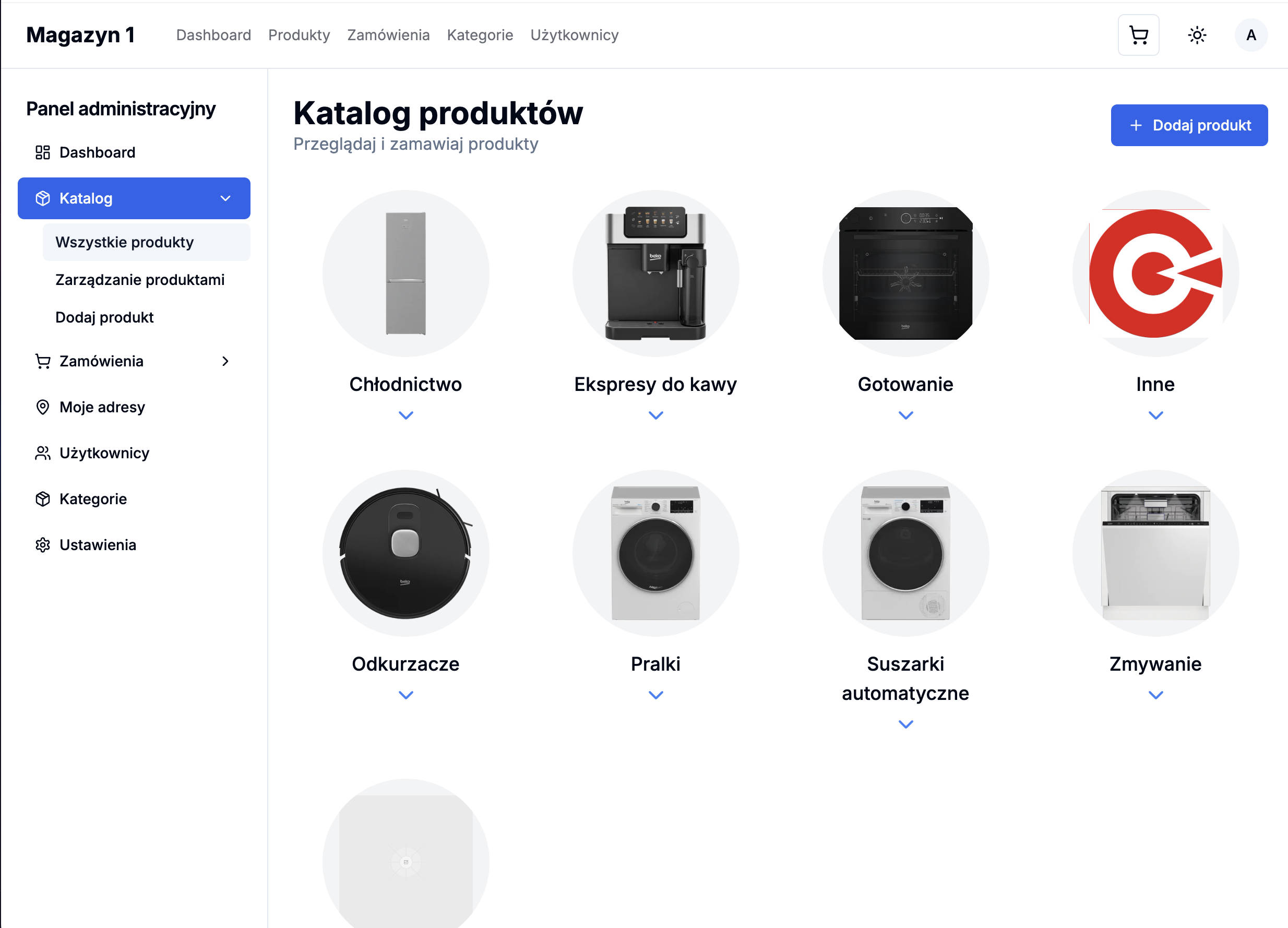 Beko PL WMS — warehouse dashboard overview